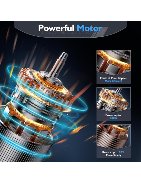 Motosierra Mini Tietoc 15 cm Inalámbrica con 2 Baterías