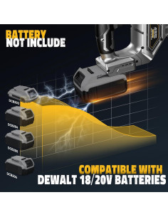Sierra de calar inalámbrica Cerycose 20V 2900 RPM con LED 2