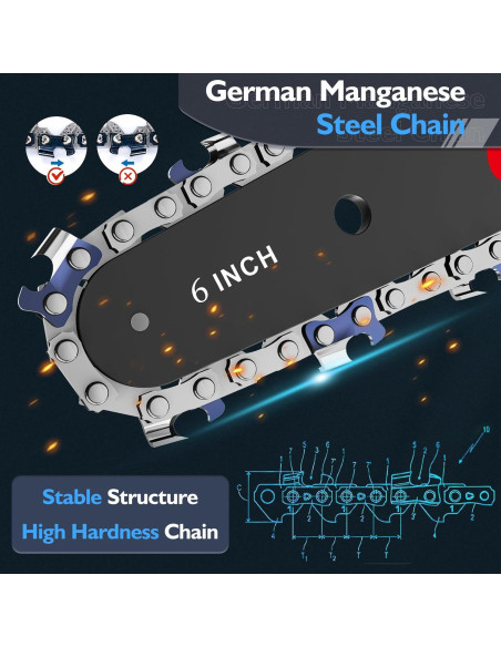 Motosierra Mini Tietoc 15 cm Inalámbrica con 2 Baterías