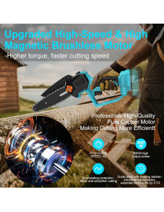 Mini Motosierra Eléctrica Monggoli 20V 6" Poda Inalámbrica 2