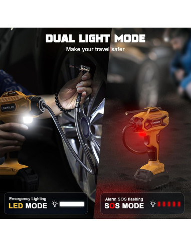 Compresor de Aire LIVOWALNY 20V 160PSI Portátil Inalámbrico