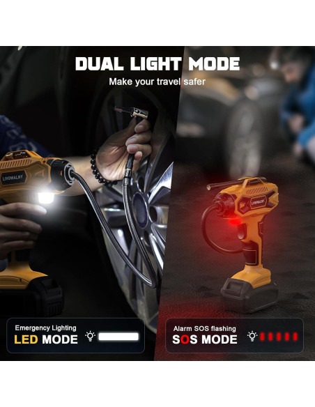 Compresor de Aire LIVOWALNY 20V 160PSI Portátil Inalámbrico