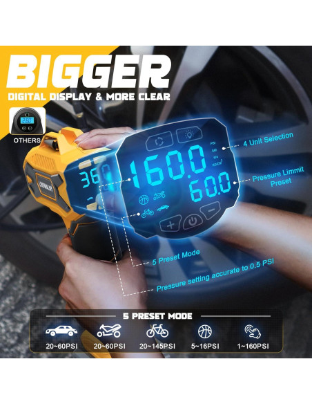 Compresor de Aire LIVOWALNY 20V 160PSI Portátil Inalámbrico