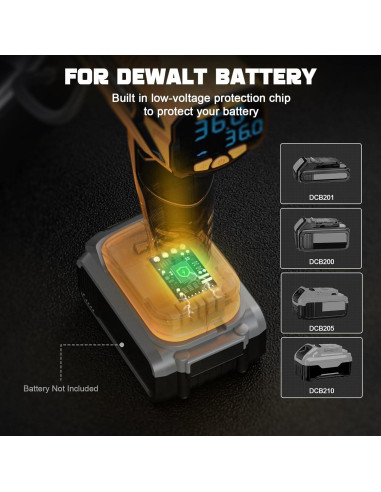 Compresor de Aire LIVOWALNY 20V 160PSI Portátil Inalámbrico