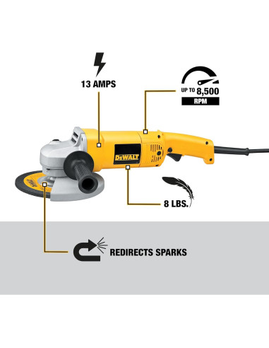 Amoladora Angular DEWALT DW840K 7" 13A 8000 RPM con Bolsa
