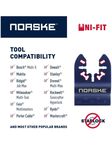 Norske Tools NOTP236 Multi Herramienta Oscilante 3-en-1