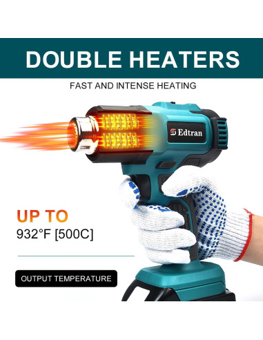 Pistola de Calor Inalámbrica Edtran 18V 350W 3 Boquillas