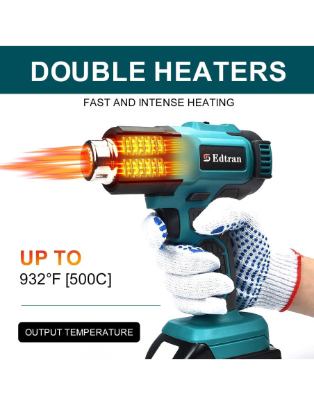 Pistola de Calor Inalámbrica Edtran 18V 350W 3 Boquillas