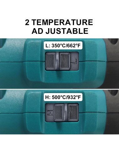 Pistola de Calor Inalámbrica Edtran 18V 350W 3 Boquillas