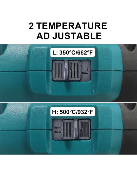 Pistola de Calor Inalámbrica Edtran 18V 350W 3 Boquillas