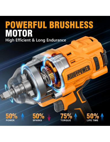 Llave de Impacto Inalámbrica ALLOYPOWER 2000N 2000N.m 3 Modos