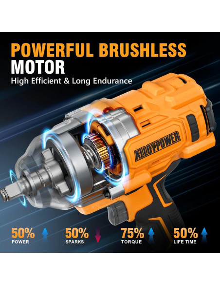 Llave de Impacto Inalámbrica ALLOYPOWER 2000N 2000N.m 3 Modos