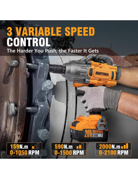 Llave de Impacto Inalámbrica ALLOYPOWER 2000N 2000N.m 3 Modos