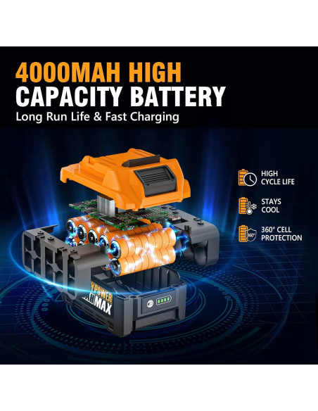 Llave de Impacto Inalámbrica ALLOYPOWER 2000N 2000N.m 3 Modos