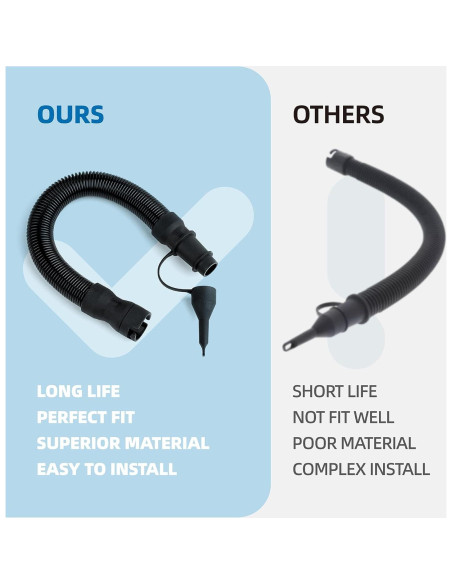 Manguera de Inflador de Aire DeWalt N582637 55.88 cm