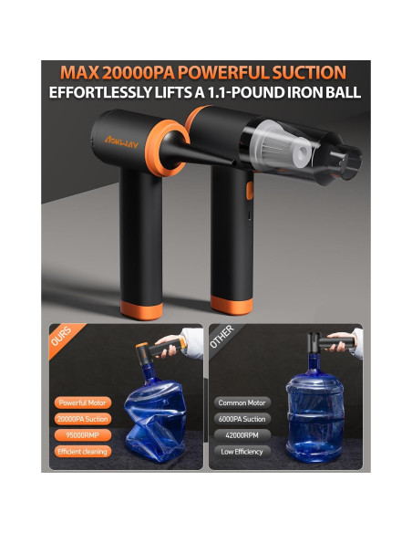 Aspiradora de Coche Aokway M8 20000PA Portátil 4 en 1