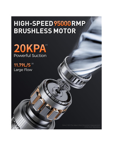 Aspiradora de Coche Aokway M8 20000PA Portátil 4 en 1