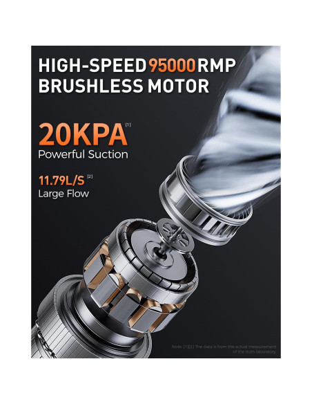 Aspiradora de Coche Aokway M8 20000PA Portátil 4 en 1