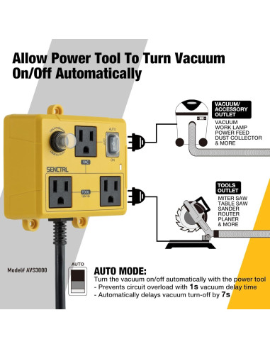 Interruptor de Vacío Automático SENCTRL AVS3000 para Herramientas Eléctricas