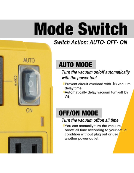 Interruptor de Vacío Automático SENCTRL AVS3000 para Herramientas Eléctricas