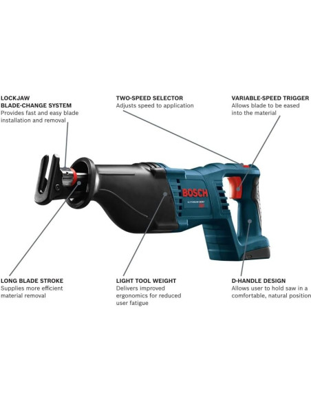 Sierra Recíproca Bosch 18V CRS180B Mango en D 2,86 cm