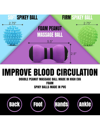 Kit de Masaje de Tejido Profundo Fitballz 6 Pelotas