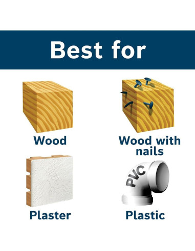 Juego de 15 Cuchillas de Sierra de Calar BOSCH T15RC