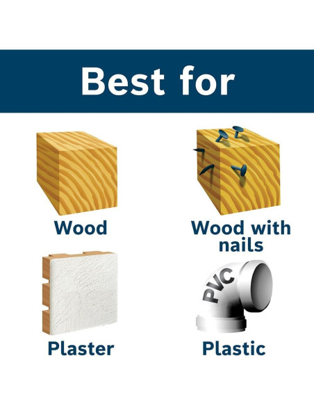 Juego de 15 Cuchillas de Sierra de Calar BOSCH T15RC