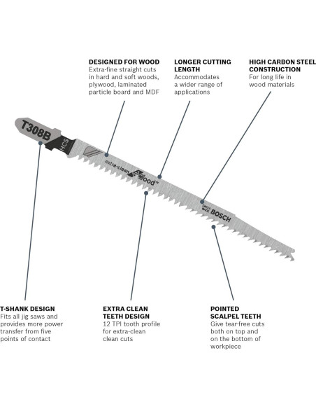 Hoja de Sierra de Calar Bosch T308B 11,43 cm 12 TPI Madera
