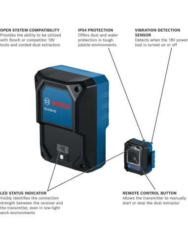 Sistema de Control de Polvo Bluetooth BOSCH GCA30-42K 3W