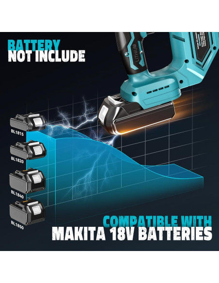 Sierra de calar Cerycose 18V sin cable, motor sin escobillas