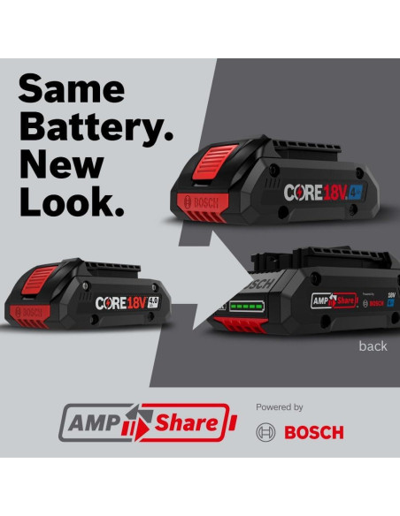 Kit de Inicio Bosch 18V con 2 Baterías 4 Ah y Cargador