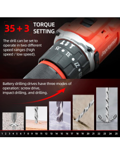 Taladro Inalámbrico DogChrymion 20V 1500 RPM 50 Nm 43 Piezas 2