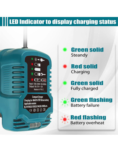 Cargador Rápido UNIKI para Batería Makita 18V BL1850