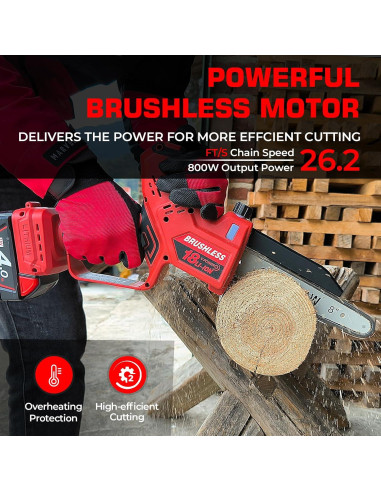 Mini Motosierra Inalámbrica BITOON 800W 2-en-1 6" y 8"