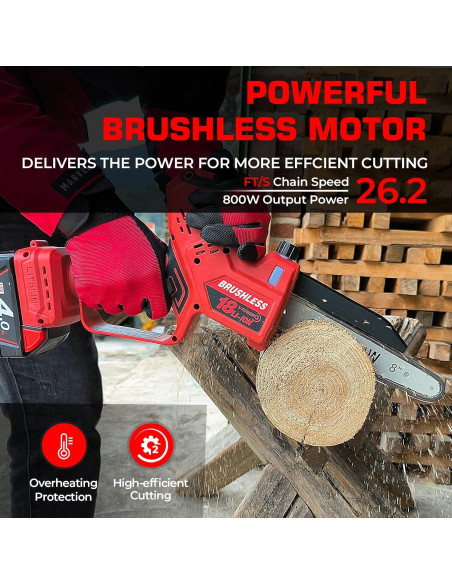 Mini Motosierra Inalámbrica BITOON 800W 2-en-1 6" y 8"