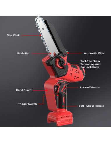 Mini Motosierra Inalámbrica BITOON 800W 2-en-1 6" y 8"