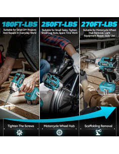 Llave de impacto inalámbrica DIYtoolifz 18V 250 Nm 3/8" 2