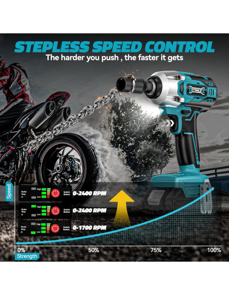 Llave de impacto inalámbrica DIYtoolifz 18V 250 Nm 3/8"