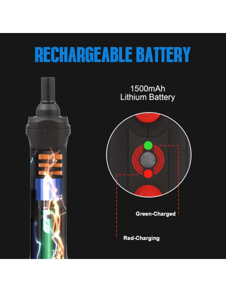 Destornillador eléctrico ANTRobut 4V con 34 accesorios