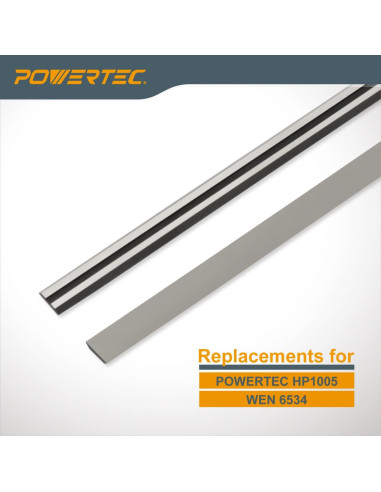 Cuchillas de Planer DuBois 82 mm 2 Piezas Carburo Tungsteno