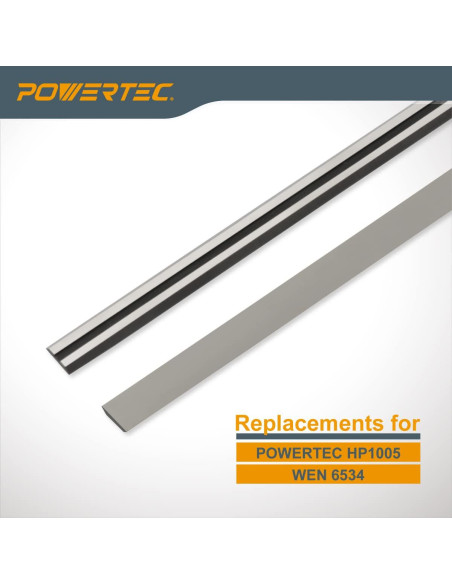 Cuchillas de Planer DuBois 82 mm 2 Piezas Carburo Tungsteno