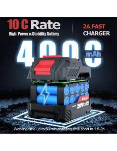 Amoladora Angular Inalámbrica SENCAN 20V 4.0Ah 9500 RPM 2