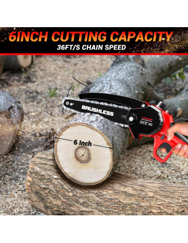 Mini Motosierra Litekon 1000W 6" Batería 2000mAh Rojo