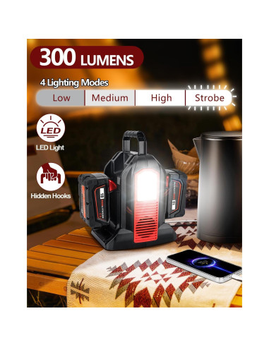 Inversor de Potencia Taingwei 350W para Batería Milwaukee M18