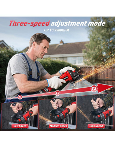 Amoladora Angular Inalámbrica Avhrit 21V 9500 RPM 4-1/2''