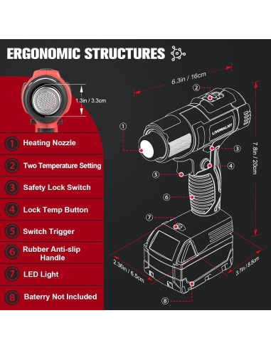 Pistola de Calor Inalámbrica LIVOWALNY 18V 350W y Luz LED