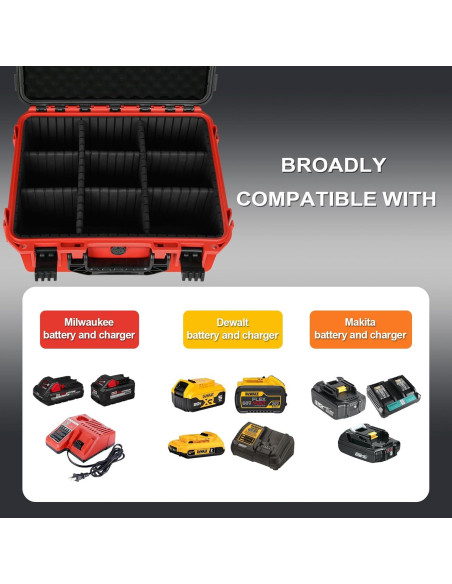 Estuche Duro HOSOCASE para Baterías Milwaukee M18/M12 9 Divisores