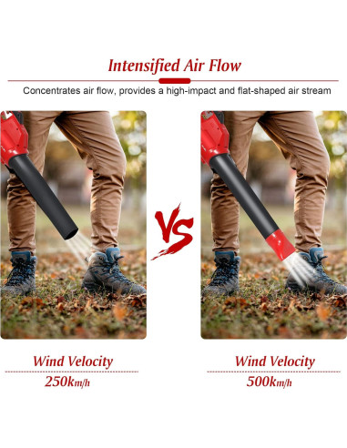 Boquilla Plana YETTAT 2724-21 para Soplador Milwaukee M18