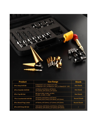 Juego de Herramientas de Perforación ZORUNNA 34 Piezas